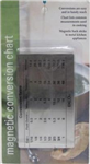 40186 - Magnetic conversion chart