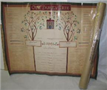 7325 -Family Tree Chart